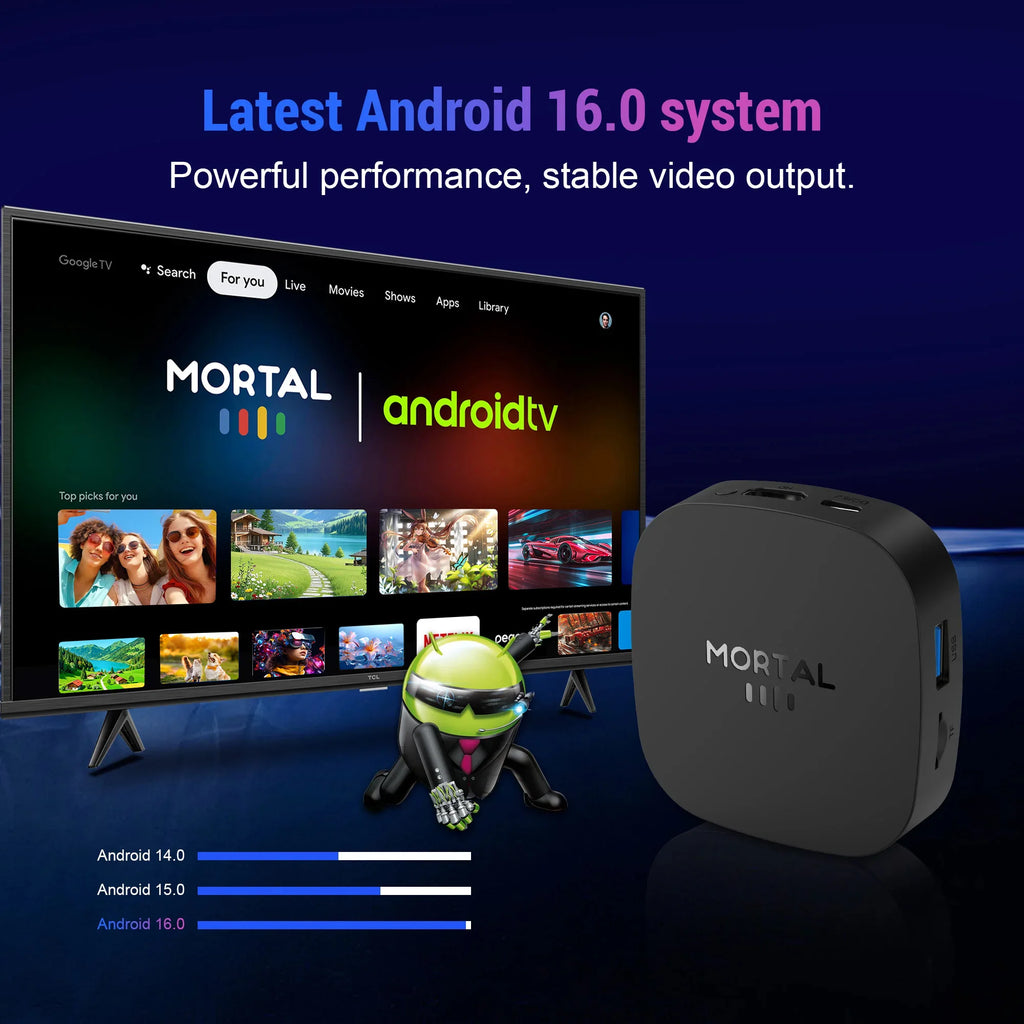 TV Box Android 16 8K com 8GB RAM, 128GB armazenamento e Wi-Fi Dual Band para entretenimento em alta qualidade.